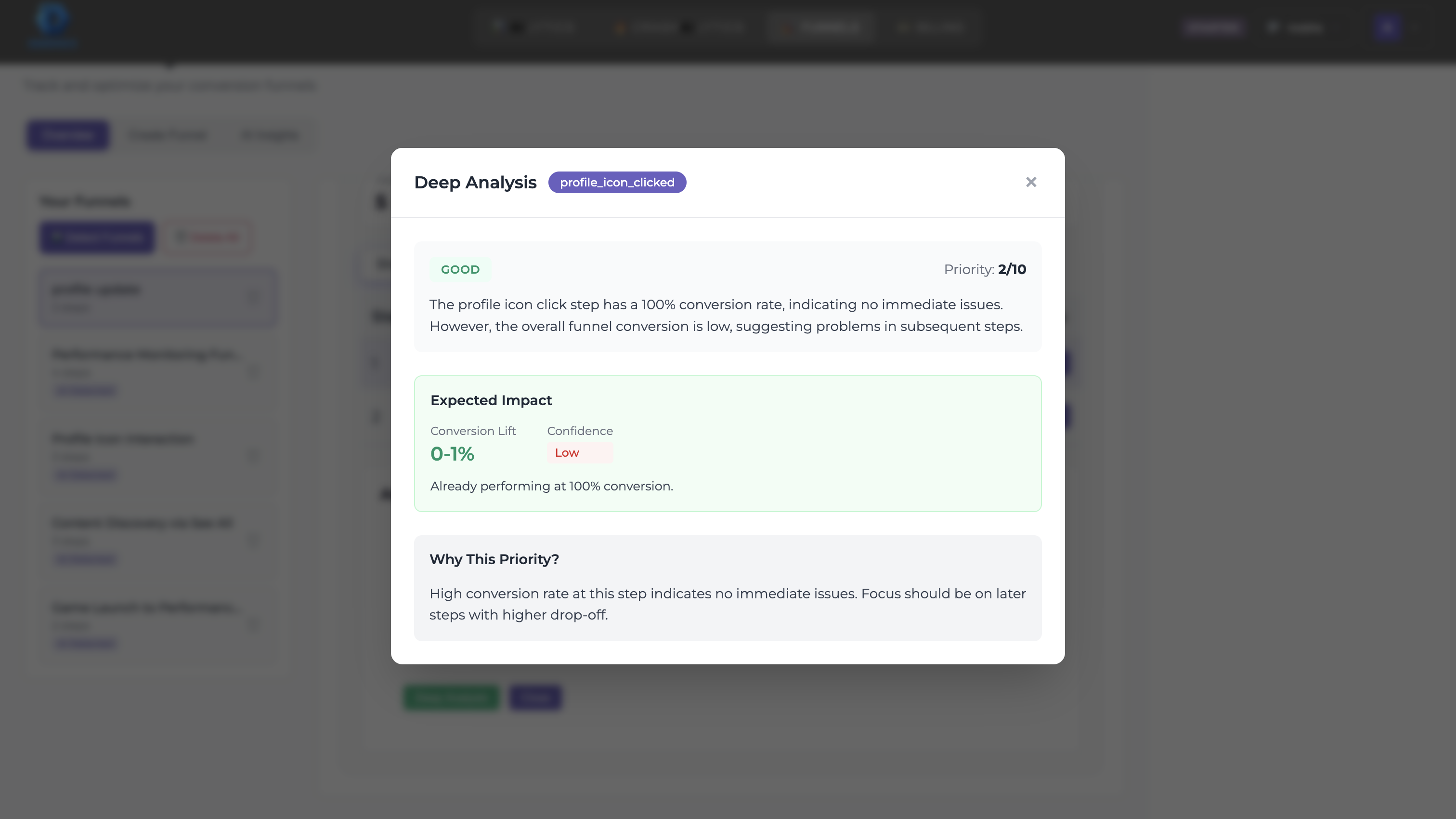 Deep Funnel Analysis